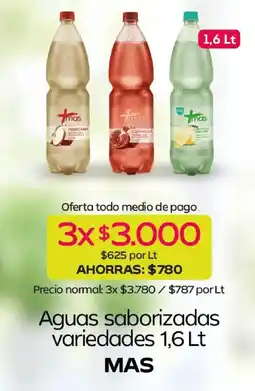Tottus Mas aguas saborizadas variedades oferta