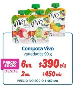 Alvi Vivo compota variedades oferta