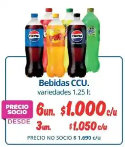 Alvi Bebidas ccu. variedades oferta