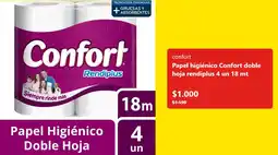Unimarc Papel higiénico Confort doble hoja rendiplus oferta