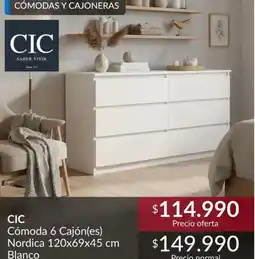 Constructor Sodimac Cic - comoda 6 cajones nordica oferta