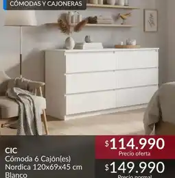 Constructor Sodimac Cic - comoda 6 cajones nordica oferta