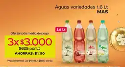 Tottus Más - aguas variedades oferta