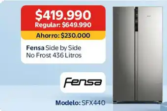 Fensa - sice de by side