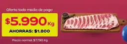 Tottus Oferta todo medio de pago oferta
