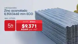 Imperial Zinc acanada oferta