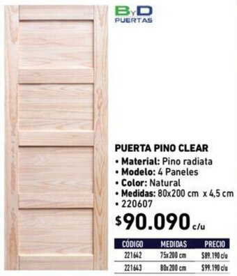 Construmart Puerta Pino Clear 80 x 200cm x 4,5cm oferta
