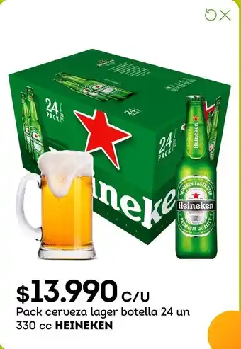 Tottus Pack cerveza lager botella 24 un 330 cc heineken oferta