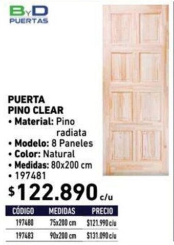 Construmart Puerta Pino Clear 80x200cm oferta