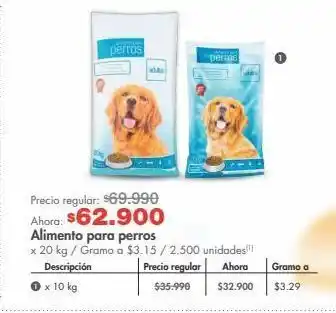Metro Alimento para perros x 20 kg oferta