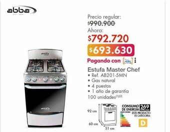 Metro Estufa abba oferta