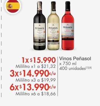 Metro Vinos peñasol x 750ml oferta
