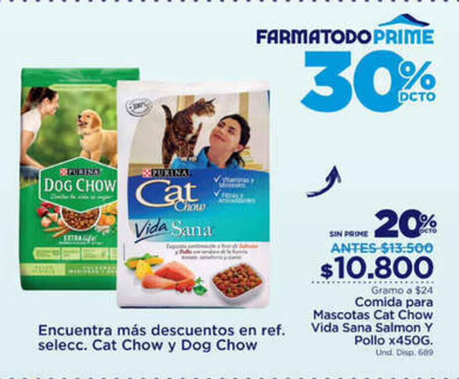 FarmaTodo Comida para Mascotas Cat Chow Vida Sana Salmon Y Pollo x 450g oferta