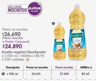Metro Aceite oleosantander x 3000ml oferta
