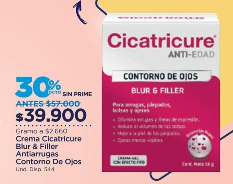 FarmaTodo Crema Cicatricure Blur & Filler Antiarrugas Contorno de Ojos x 15g oferta