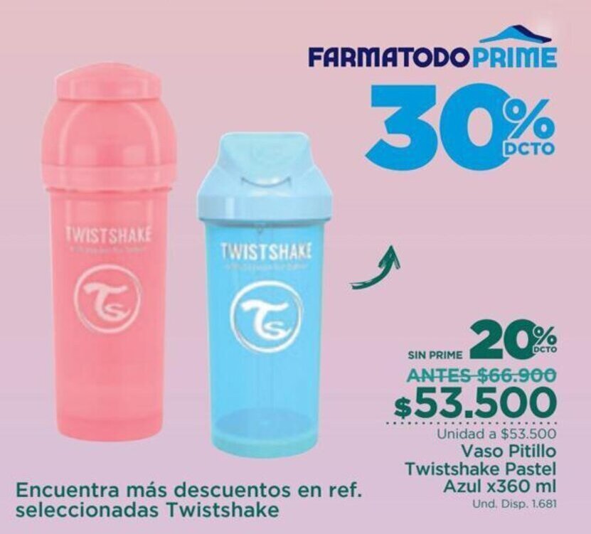 FarmaTodo Vaso Pitillo Twistshake Pastel Azul x 360ml oferta