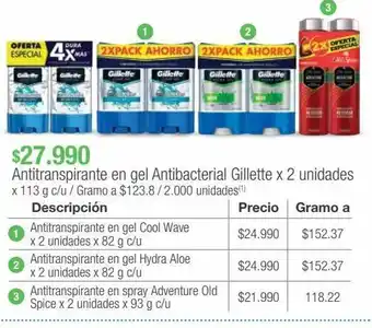 Jumbo Antitranspirante en gel antibacterial gillette x 2 unidades oferta
