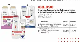 Metro Shampoo regeneración extrema x 400ml + acondicionador factor 80 x 170ml dove oferta