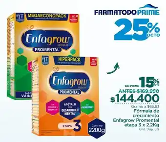 FarmaTodo Fórmula de Crecimiento Enfagrow Promental 3 2.2kg oferta