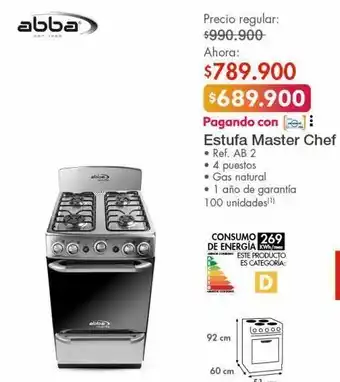 Metro Estufa master chef abba oferta