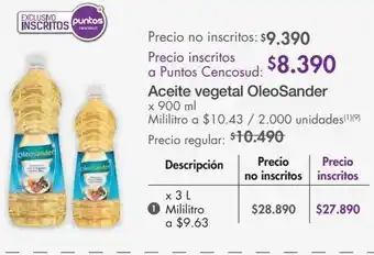 Metro Aceite vegetal oleosander x 900 ml oferta