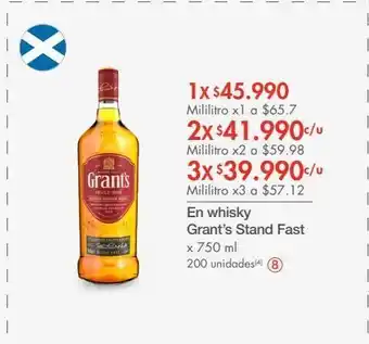 Metro En whisky grant’s stand fast oferta