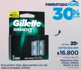 FarmaTodo Repuestos para Afeitar Gillette Mach3 2 Unid oferta