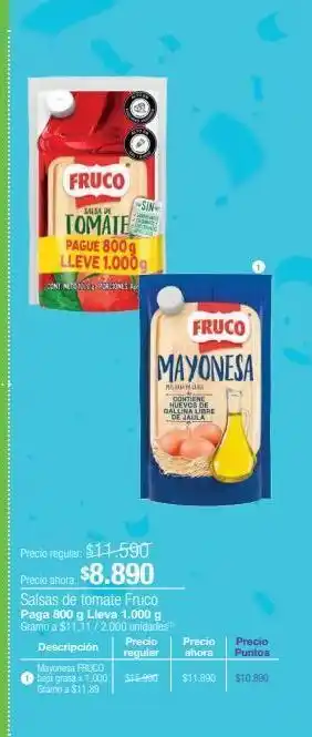 Jumbo Salsa de tomate fruco 1000g oferta