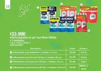Jumbo Antitranspirante en gel gillette x 3un oferta