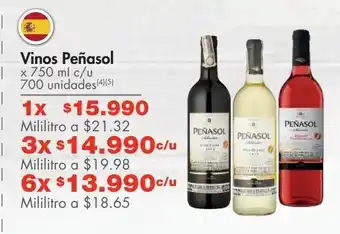 Metro Vino peñasol x 750ml oferta
