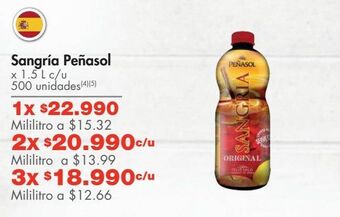 Metro Sangría peñasol x 1.5l oferta