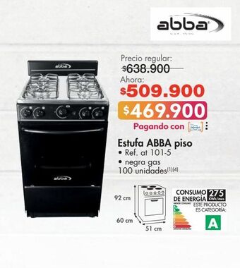 Metro Estufa abba oferta