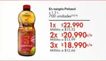 Metro Sangría peñasol oferta