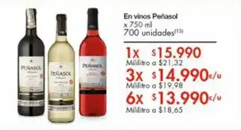 Metro Vino peñasol oferta