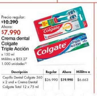 Metro Crema dental colgate oferta