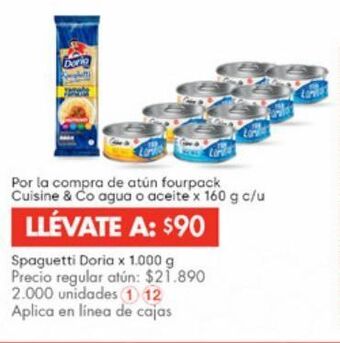 Metro Spaguetti doria x 1000g oferta