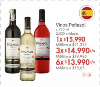 Metro Vinos peñasol x 750ml oferta