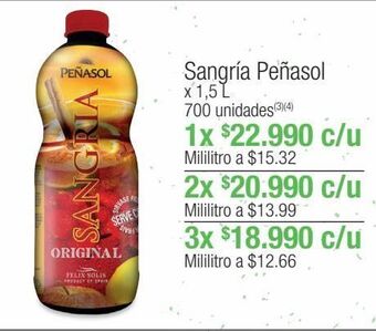Jumbo Sangría peñasol x 1,5 l oferta