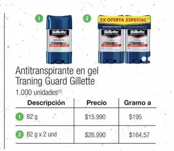 Jumbo Antitranspirante en gel traning guard gillette 82 g x 2 und oferta