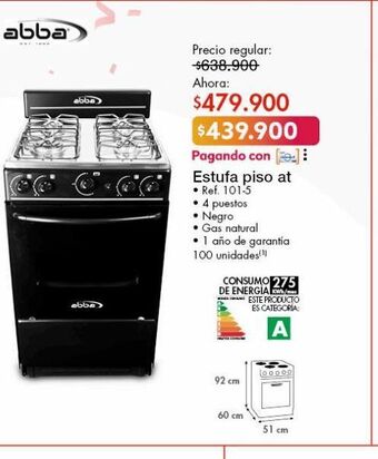 Metro Estufa abba oferta