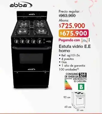 Metro Estufa vidrio e.e oferta