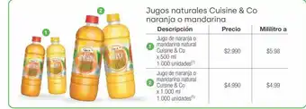 Jumbo Jugos naturales cuisine & co naranja o mandarina oferta