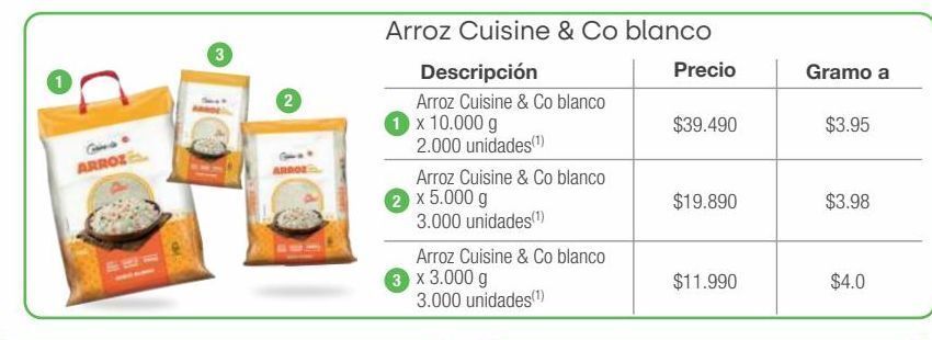 Jumbo Arroz cuisine & co blanco oferta