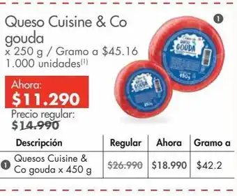 Metro Queso cuisine & co gouda x 250 g / oferta