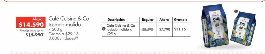 Metro Café cuisine & co tostado molido oferta