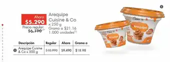 Metro Arequipe cuisine & co oferta