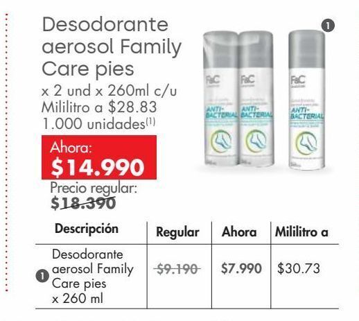 Metro Desodorante aerosol family care pies oferta