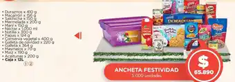 Metro Ancheta festividad oferta
