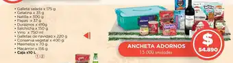Metro Ancheta adornos oferta