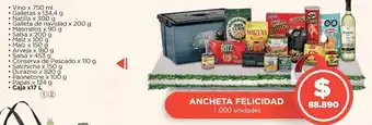 Metro Ancheta felicidad oferta